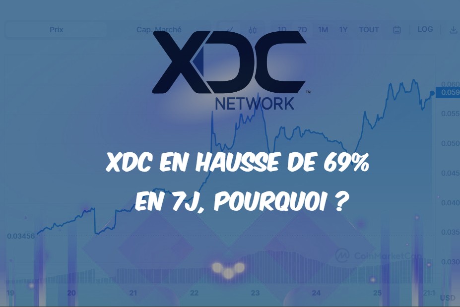 La flambée du XDC : Pourquoi ce bond et qu’est-ce que le XDC Network ?