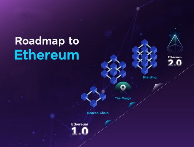 Les Mises à Jour Clés d’Ethereum: Une Vue d’Ensemble Simplifiée